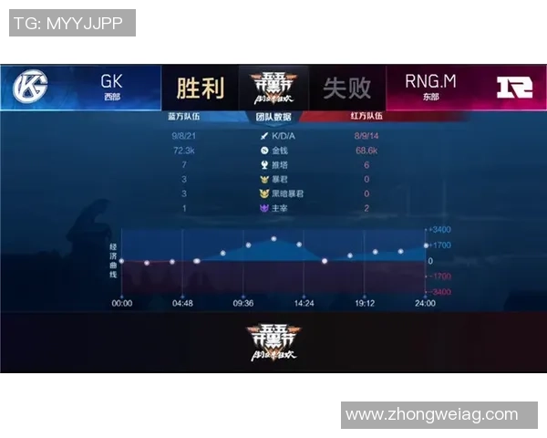 2025收官战：谁能率先斩获“开局首球”，锁定新赛季荣耀？